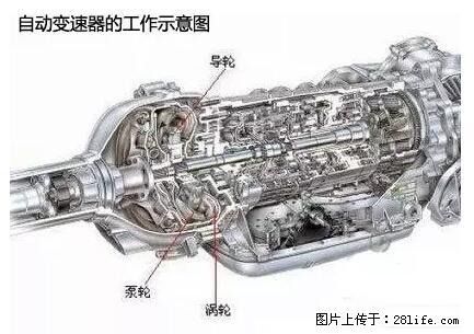 你知道怎么热车和取暖吗？ - 车友部落 - 巢湖生活社区 - 巢湖28生活网 ch.28life.net