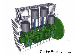 你知道怎么热车和取暖吗？ - 车友部落 - 巢湖生活社区 - 巢湖28生活网 ch.28life.net