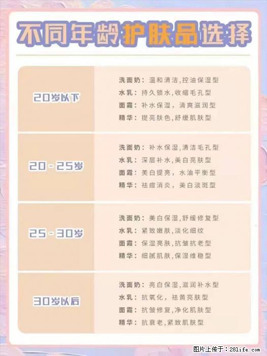【姬存希】不同年龄，不同护肤的选择，你选对了吗？请爱惜自己！ - 生活日用品 - 居家生活 - 巢湖分类信息 - 巢湖28生活网 ch.28life.net