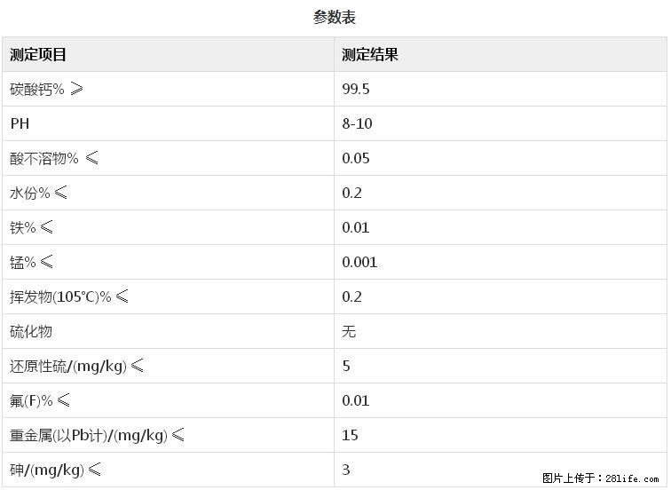 【桂林三鑫新型材料】400目重质碳酸钙 方解石粉重钙粉 - 生活百科 - 巢湖生活社区 - 巢湖28生活网 ch.28life.net
