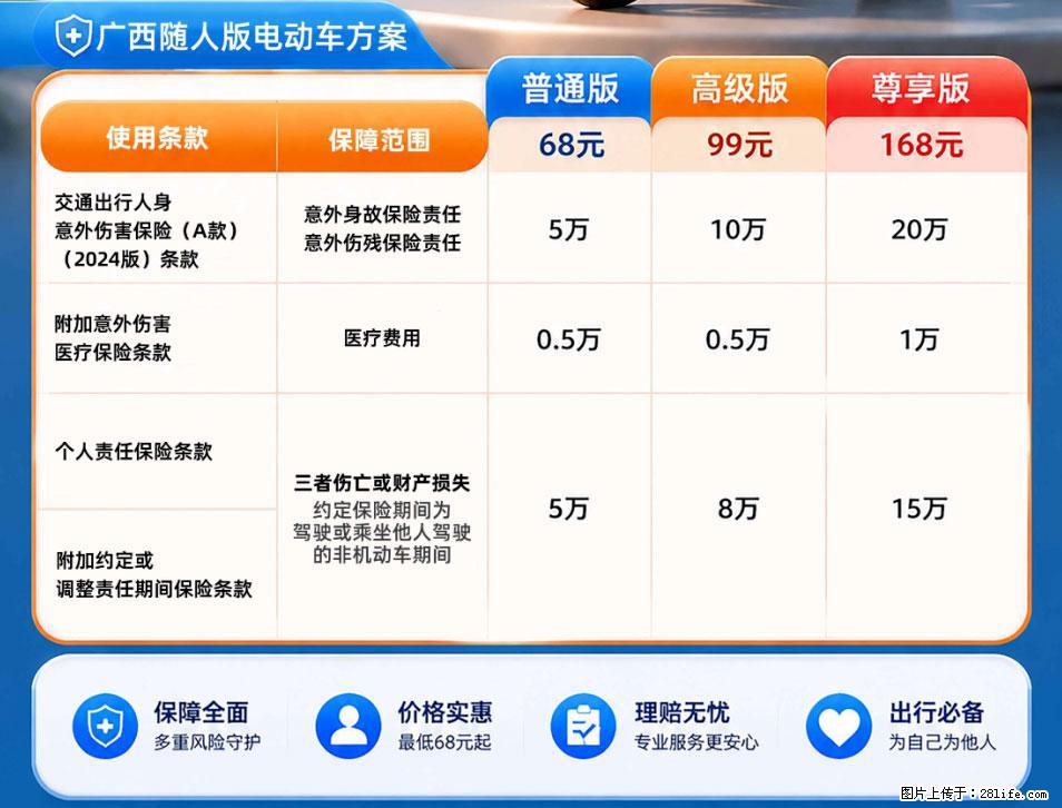 【骑行保障】安全骑行，保障随行！电动车专属保险上线啦！ - 巢湖生活资讯 - 巢湖28生活网 ch.28life.net